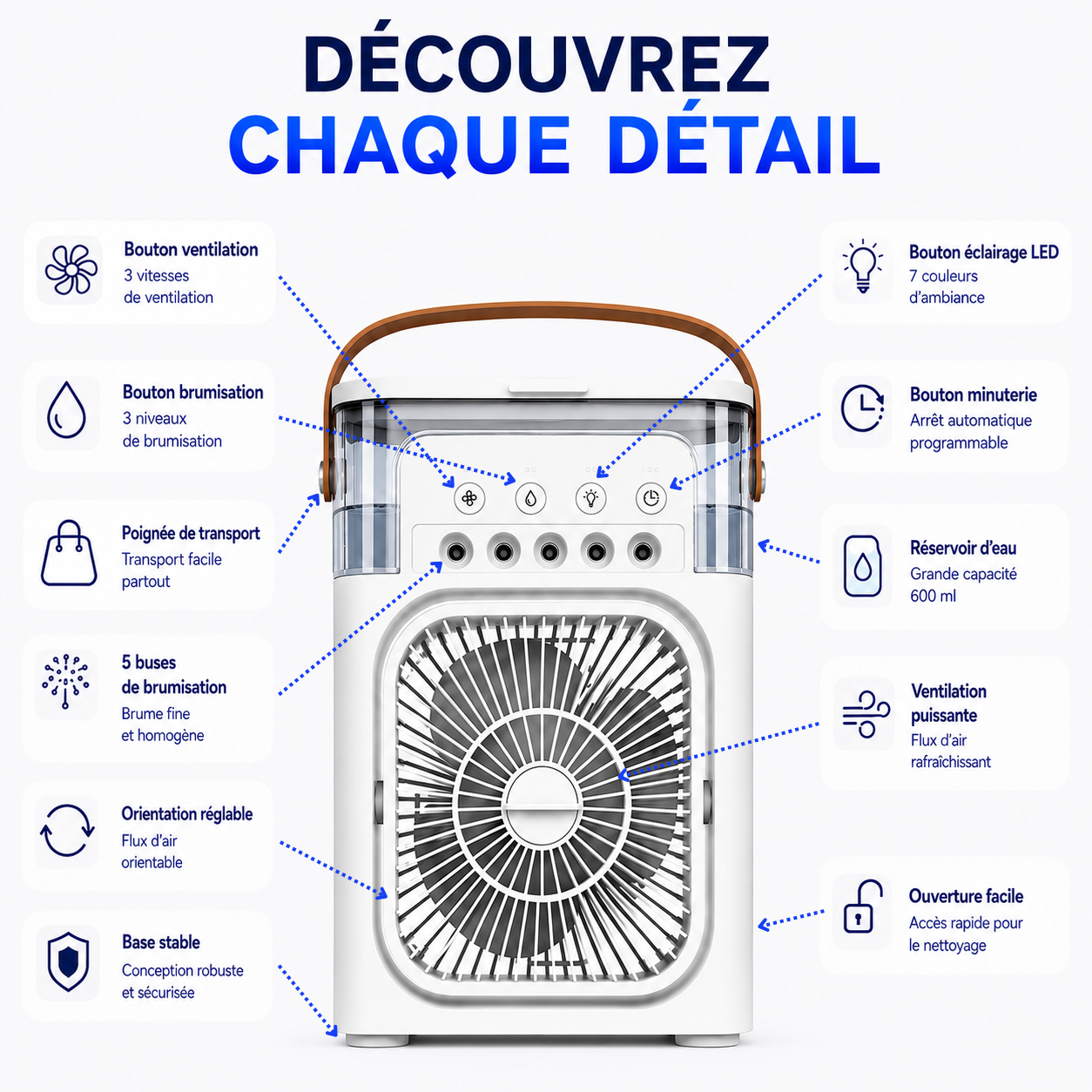 Aorys | Ventilateur Brumisateur Portable 3-en-1