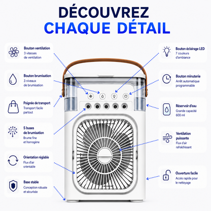 Aorys | Ventilateur Brumisateur Portable 3-en-1